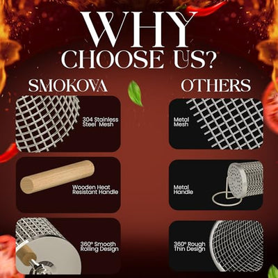 Smokova Rolling Grill Basket Set - Stainless Steel BBQ Tool - 5