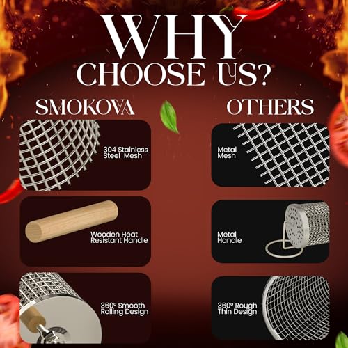 Smokova Rolling Grill Basket Set - Stainless Steel BBQ Tool - 5